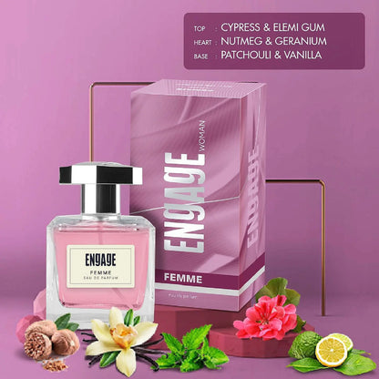 Perfume & Travel Pack Combo for Women