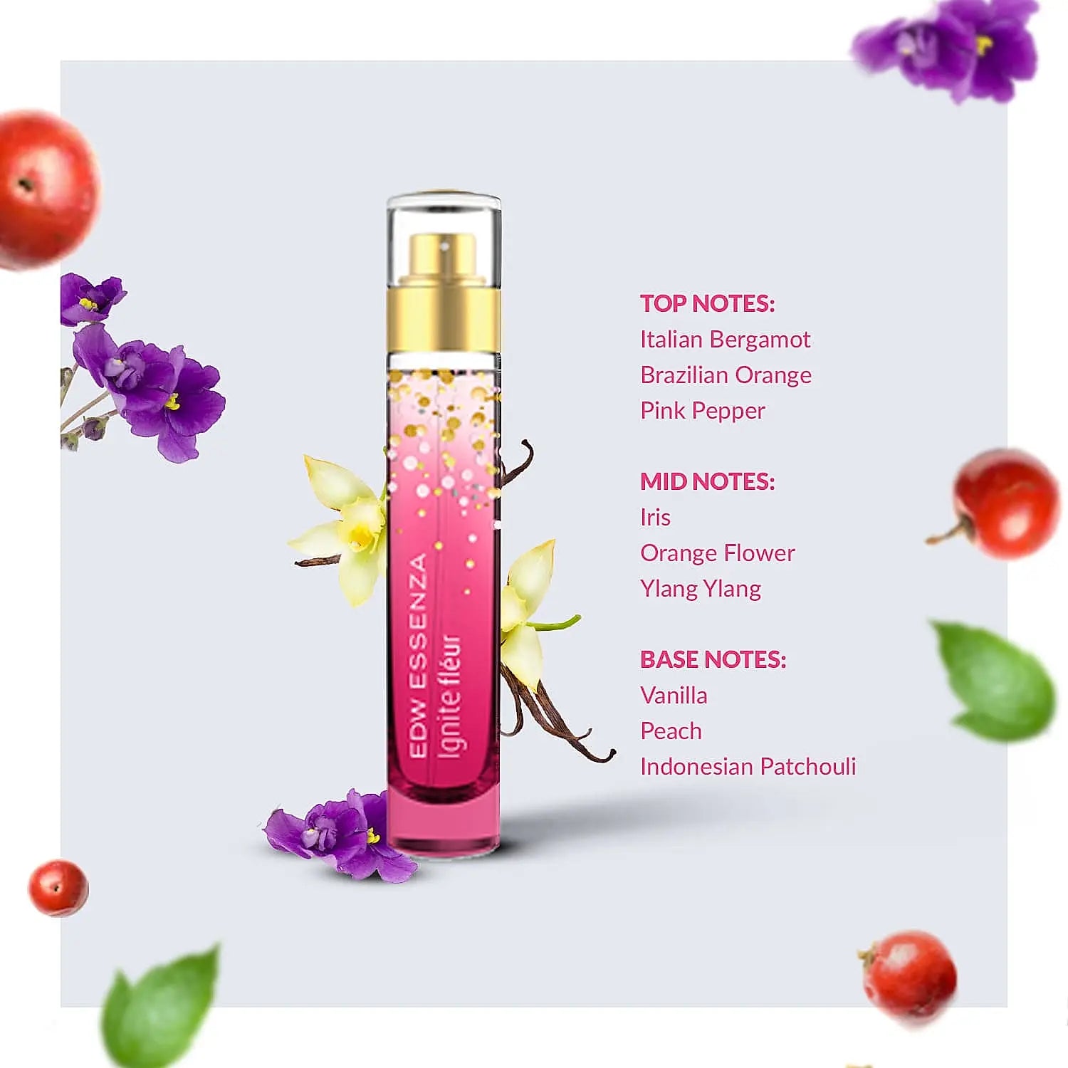 Perfume & Travel Pack Combo for Women