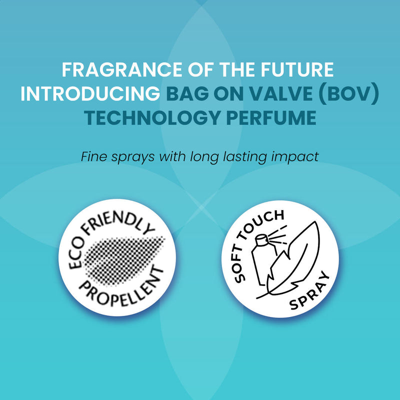 L'amante Aqua Perfume Spray For Him, Eco-Friendly Propellant, Soft Touch Spray